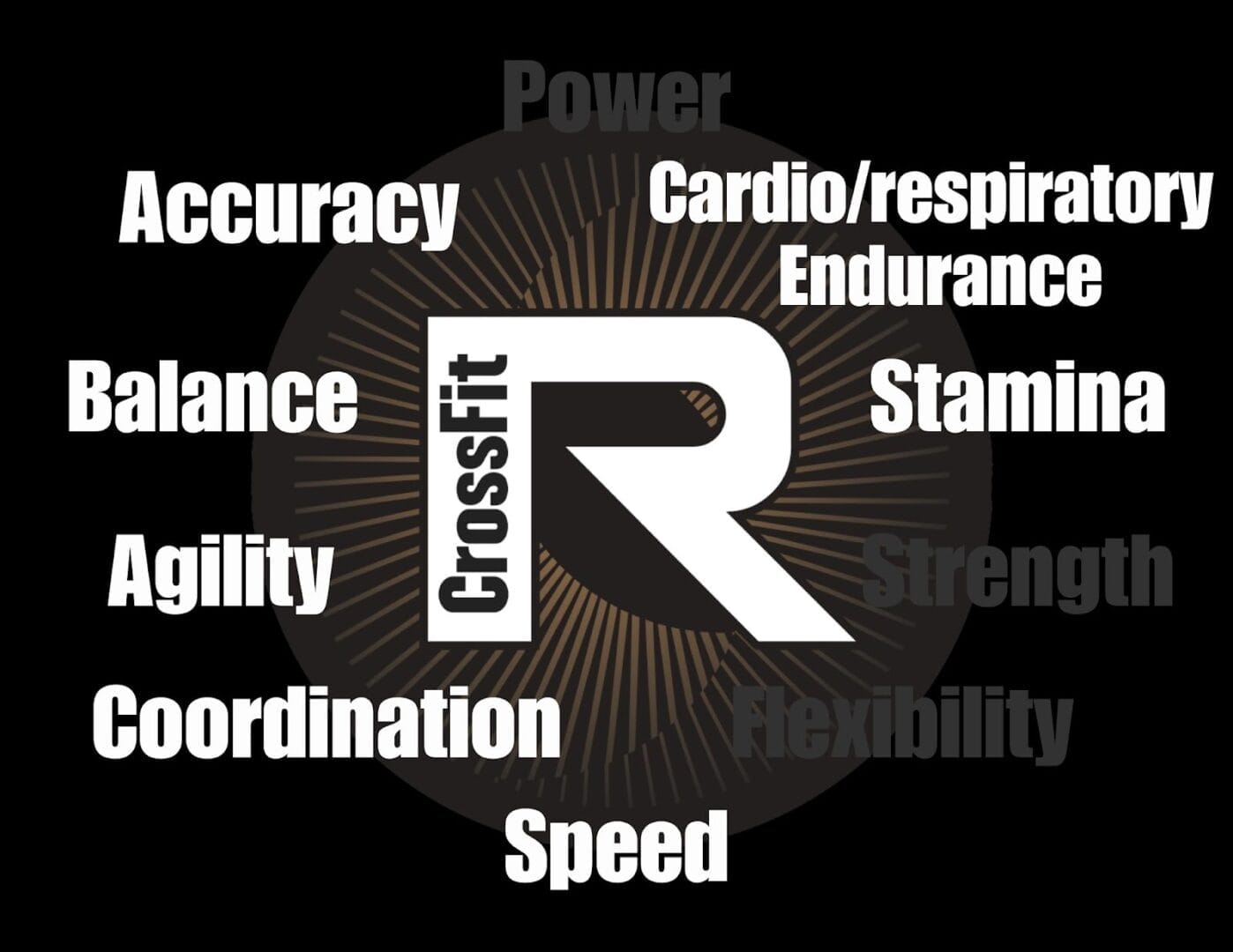 Movement Wednesday - Double Unders 3 image