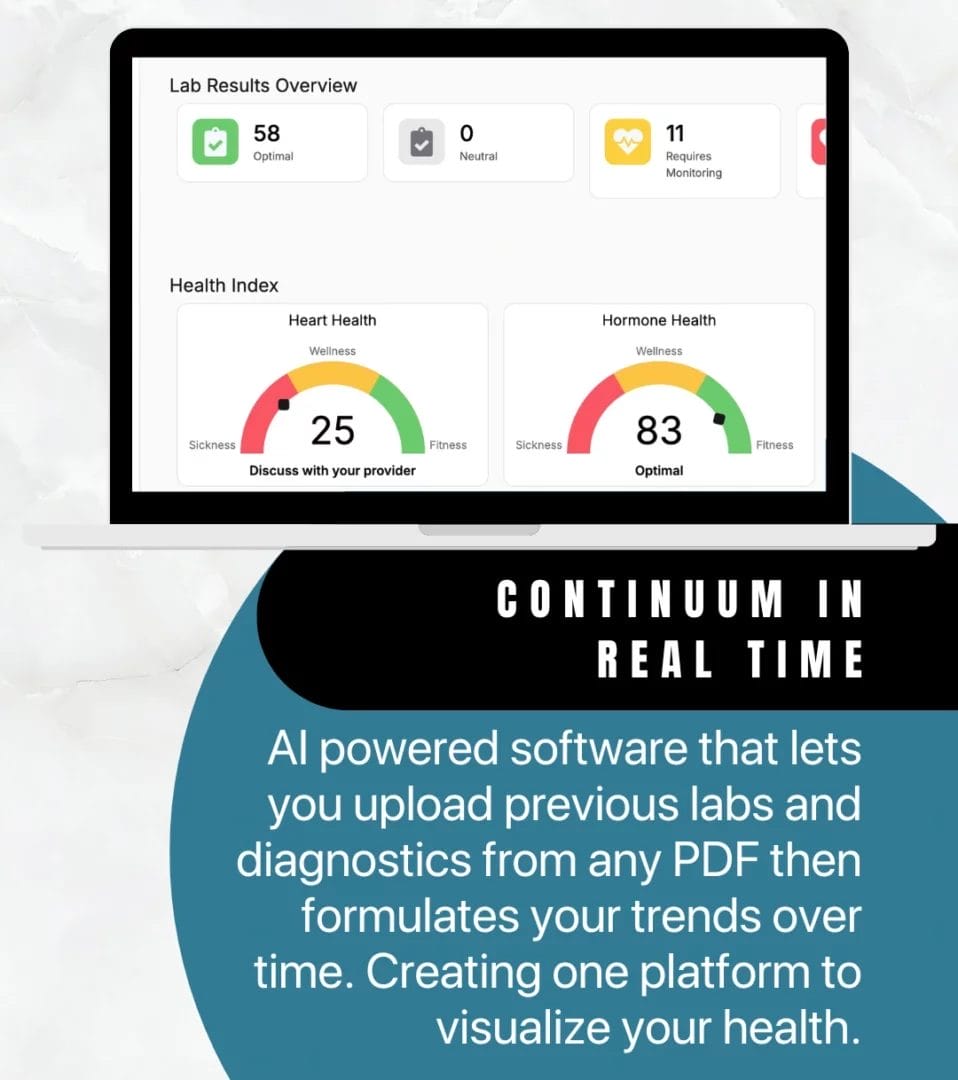 Biomakers dashboard